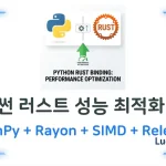 파이썬 러스트 바인딩 성능 최적화 (NumPy + Rayon + Release Build) PyO3, NumPy, Rayon, SIMD를 활용한 파이썬 러스트 바인딩 성능 최적화 실험